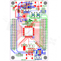 GD32F470V-START