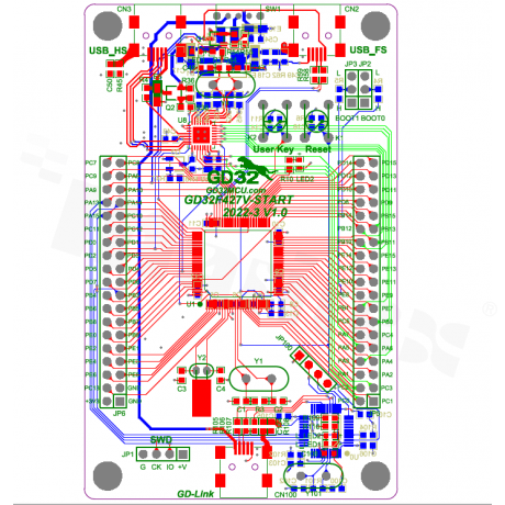 GD32F427V-START